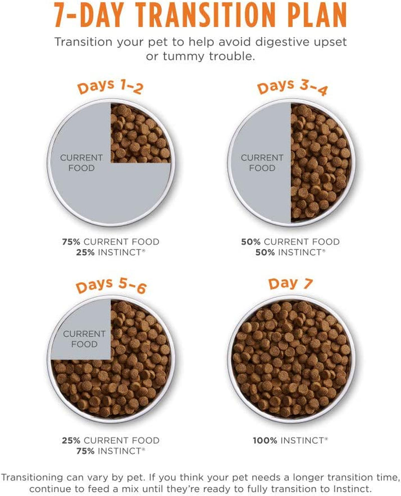 Limited Ingredient Diet, Natural Dry Cat Food, Grain Free Recipe - Real Rabbit, 4.5 Lb. Bag